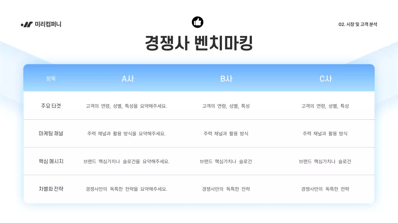 파랑 깔끔 마케팅 기획서 제안서