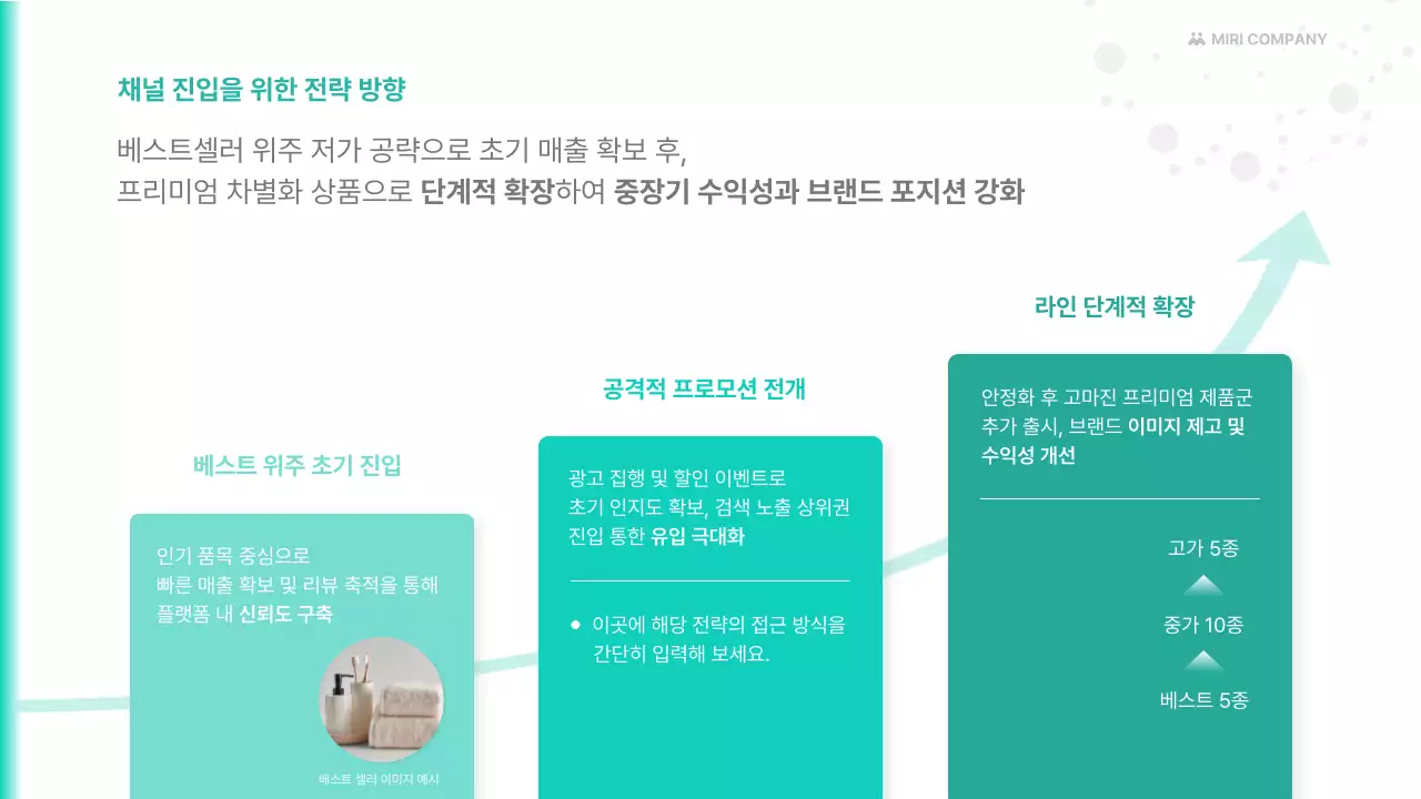 하늘색 깔끔 유통 채널 확대 전략 기획서