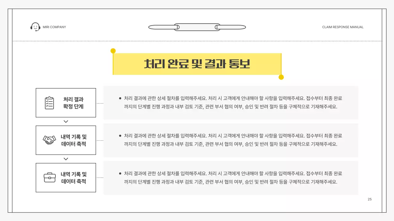 노랑 심플 클레임 대응 매뉴얼 설명서