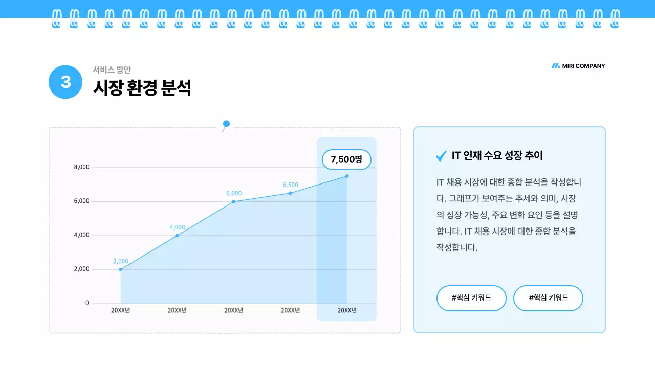 파랑 깔끔 채용 대행 제안서 기획서