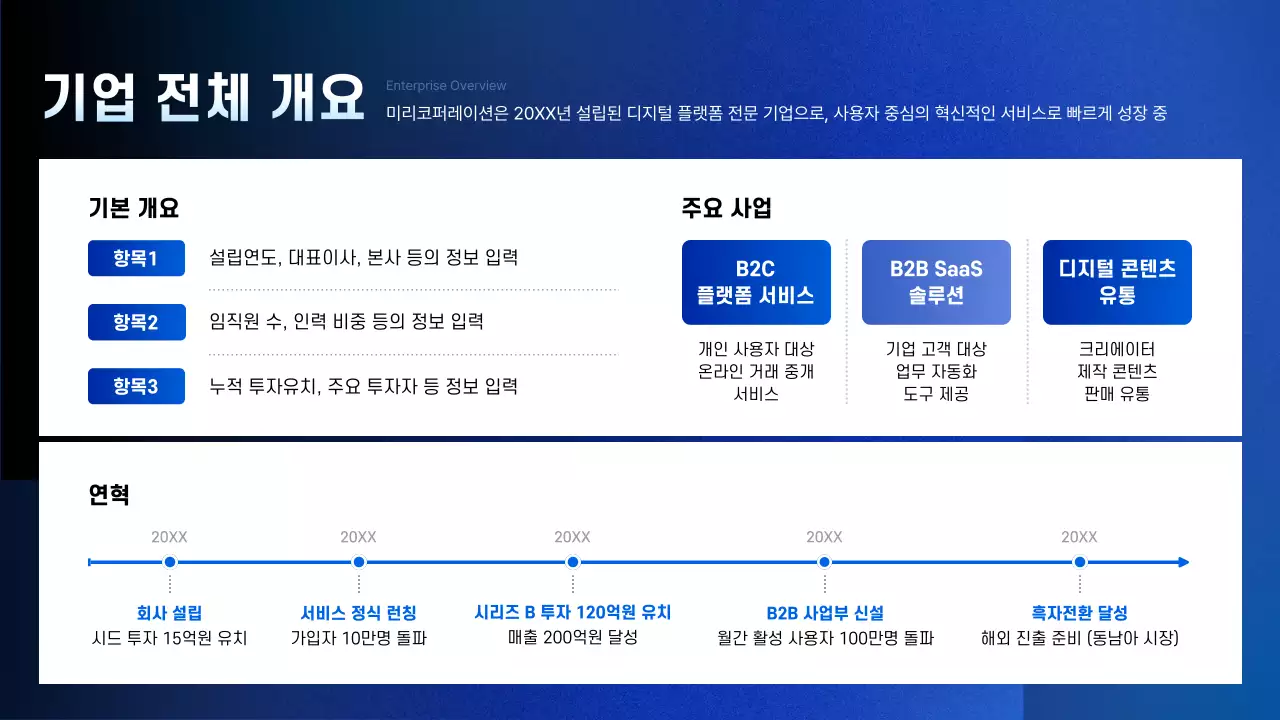 파랑 깔끔 경쟁사 분석 보고서 홍보