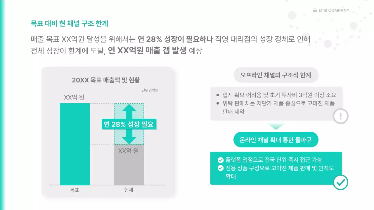 하늘색 깔끔 유통 채널 확대 전략 기획서