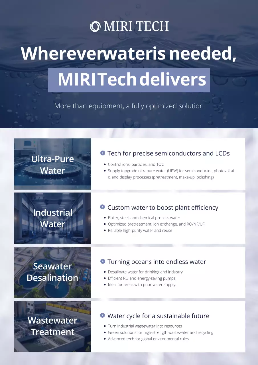 현대식 물 처리 가이드 (블루)