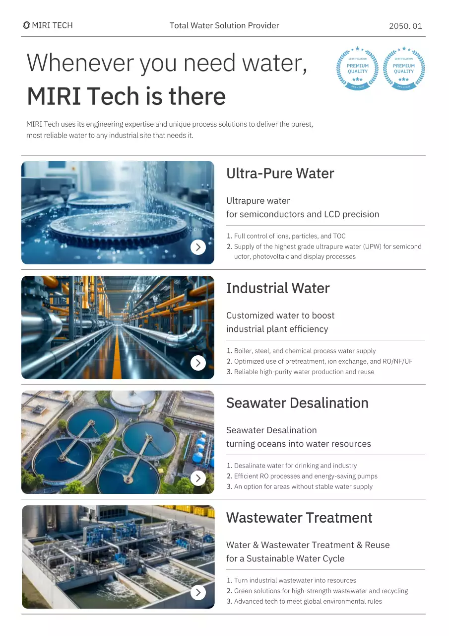 블루 모던 워터 가이드