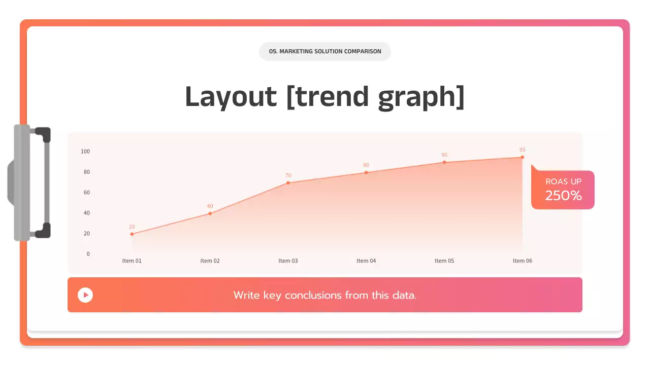 핑크색 현대 비즈니스 플랜