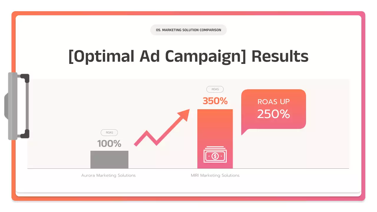 핑크색 현대 비즈니스 플랜