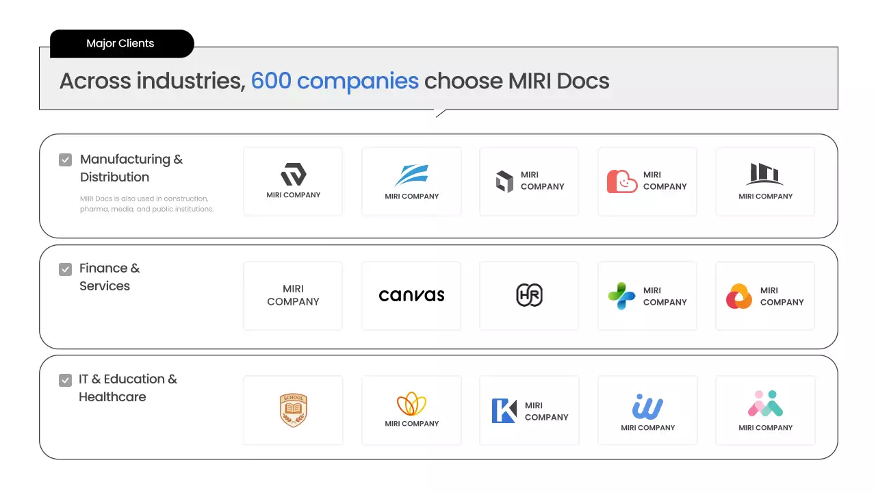 블루 클린 사업 계획