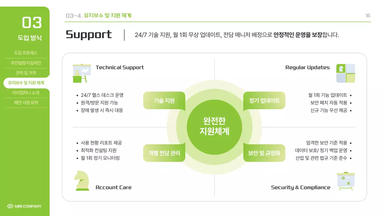 핑크 심플 상품 제안서 홍보
