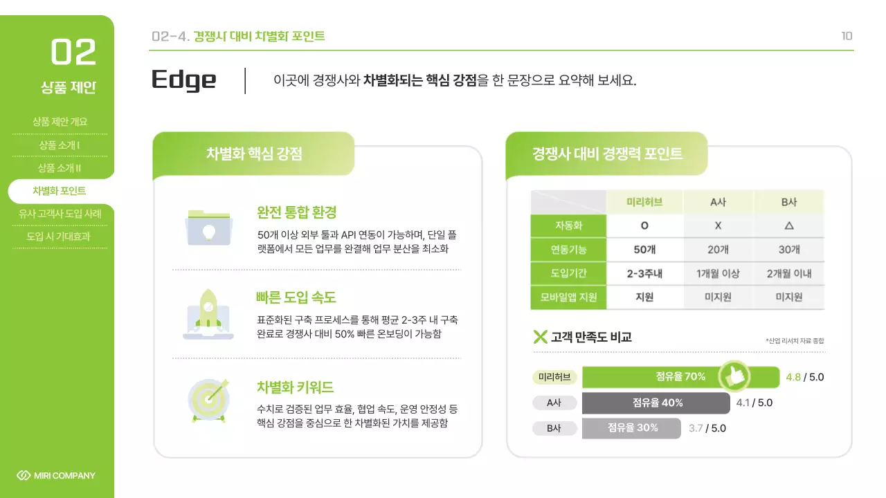 핑크 심플 상품 제안서 홍보