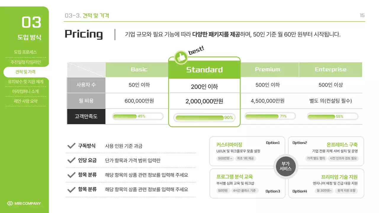 핑크 심플 상품 제안서 홍보