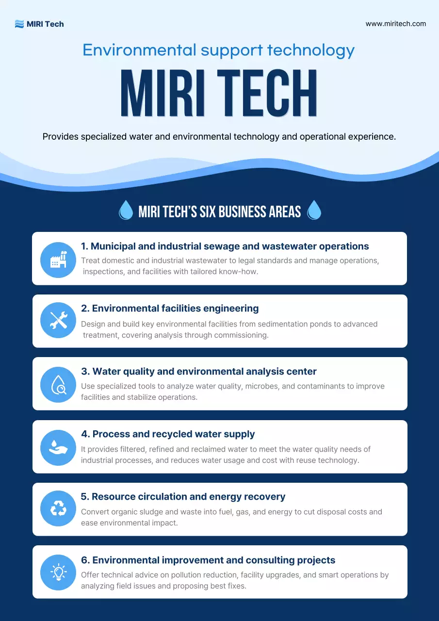 블루 모던 환경 비즈니스