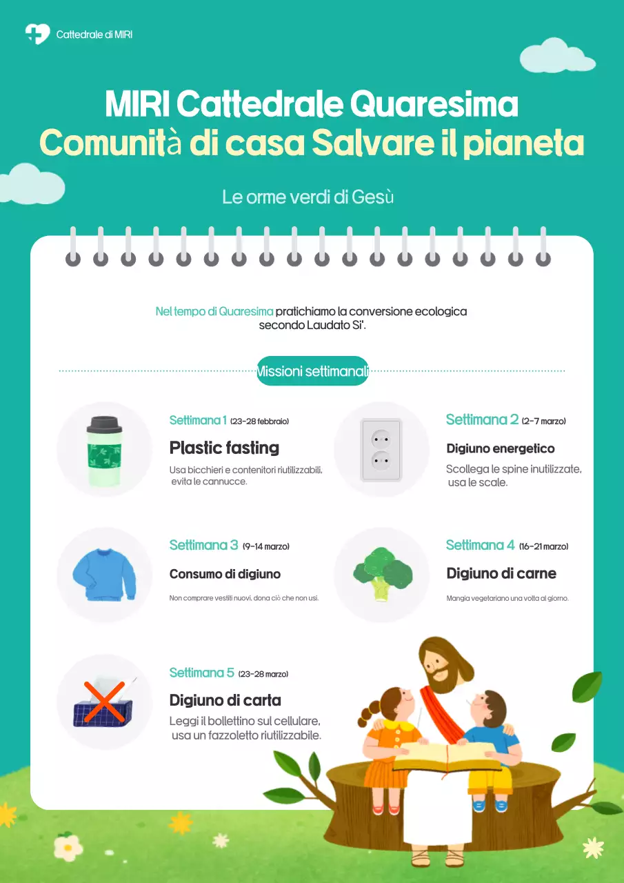 Campagna per la protezione dell'ambiente verde e pulito