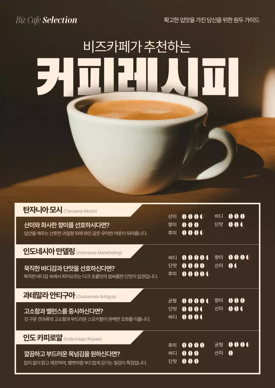 베이지 심플 커피레시피 안내