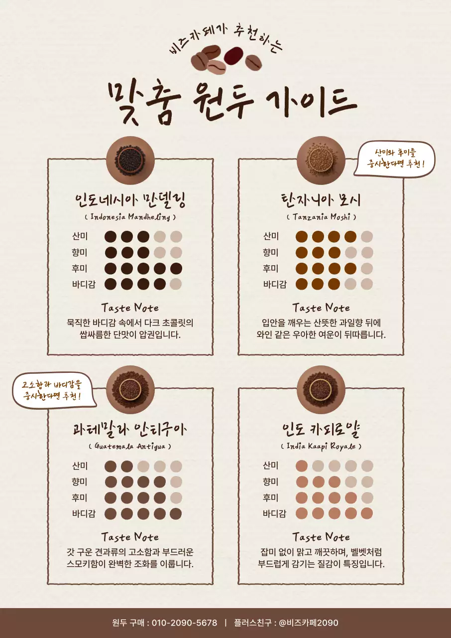 갈색 심플 커피 원두 가이드 안내