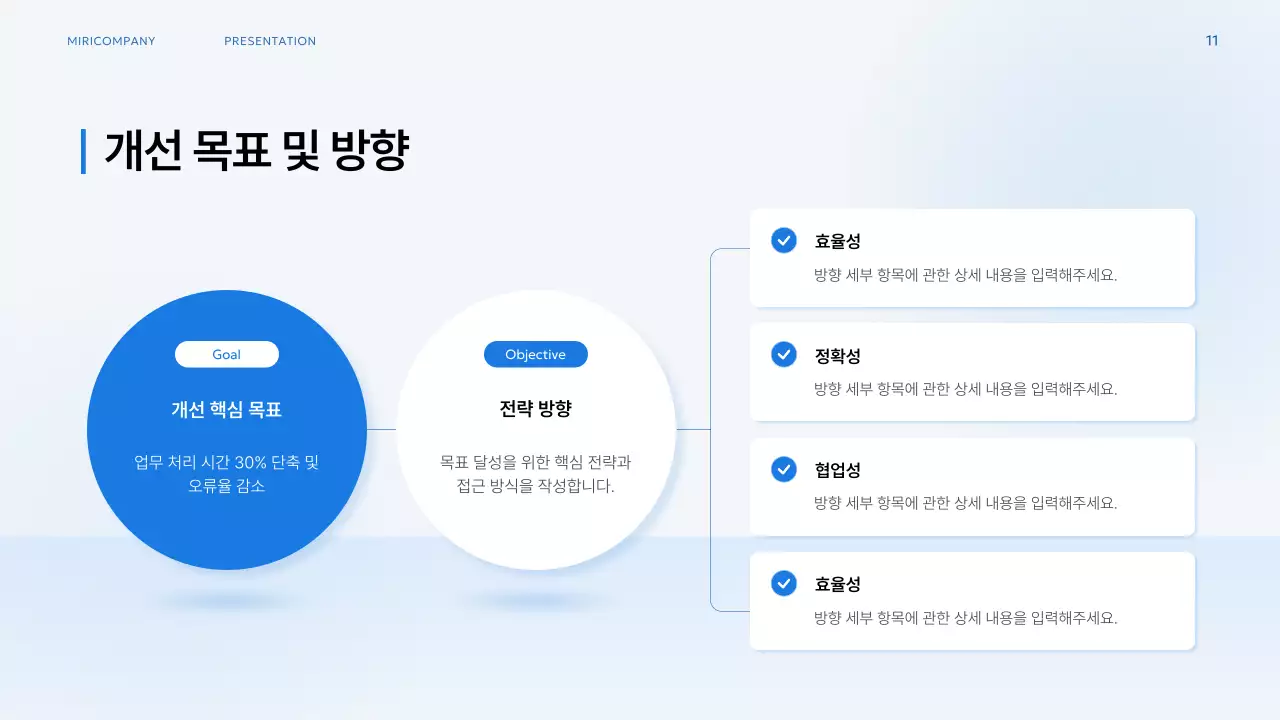 파랑 모던 업무 프로세스 기획서