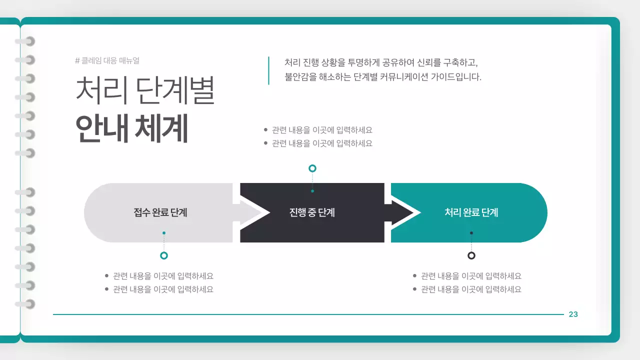 청록색의 깔끔한 클레임 대응 매뉴얼 안내