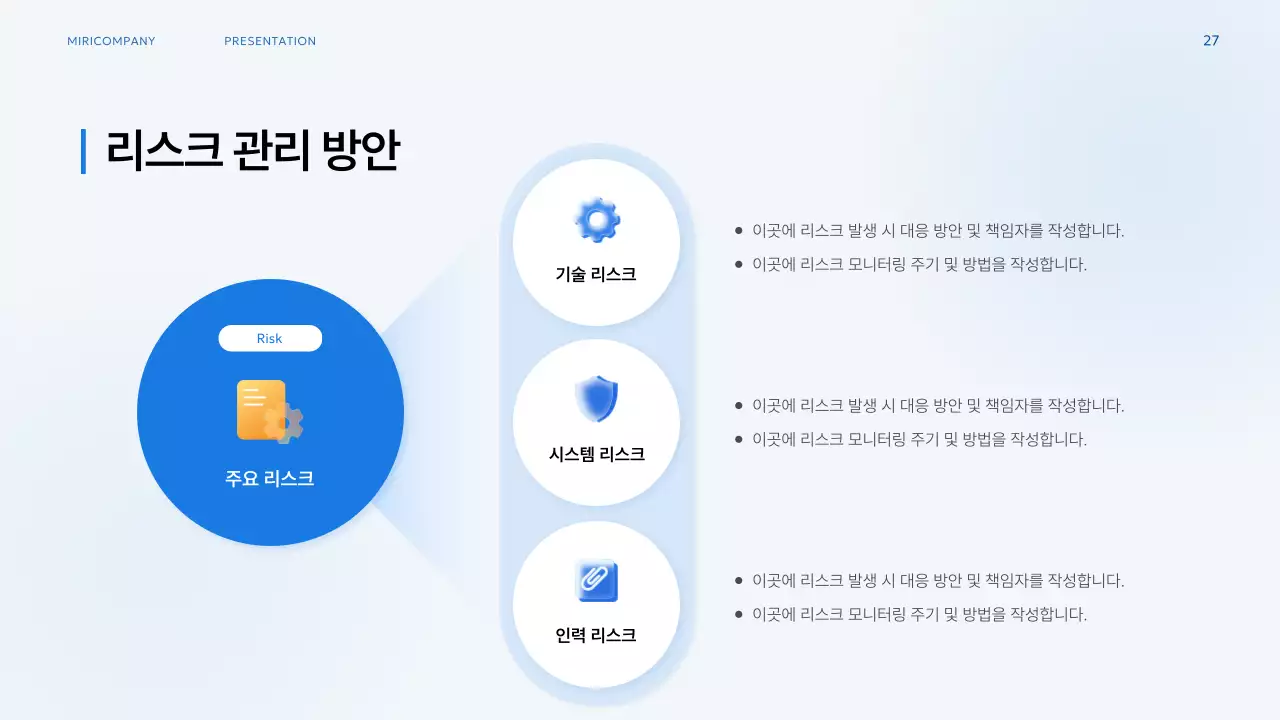 파랑 모던 업무 프로세스 기획서