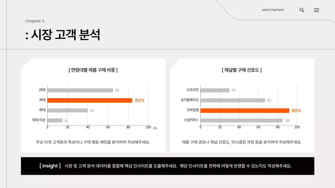 오렌지 미니멀 마케팅 이벤트 기획안 제안서