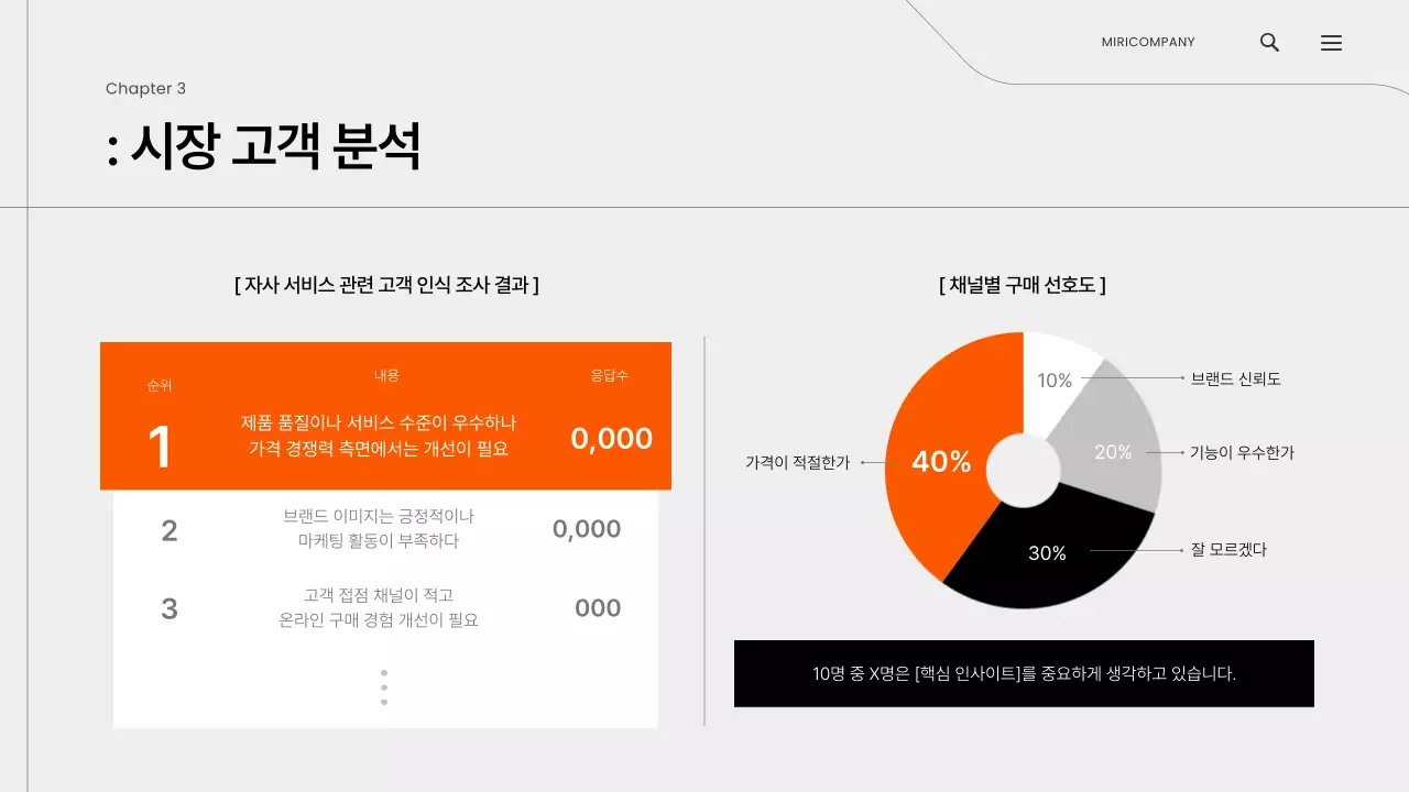 오렌지 미니멀 마케팅 이벤트 기획안 제안서
