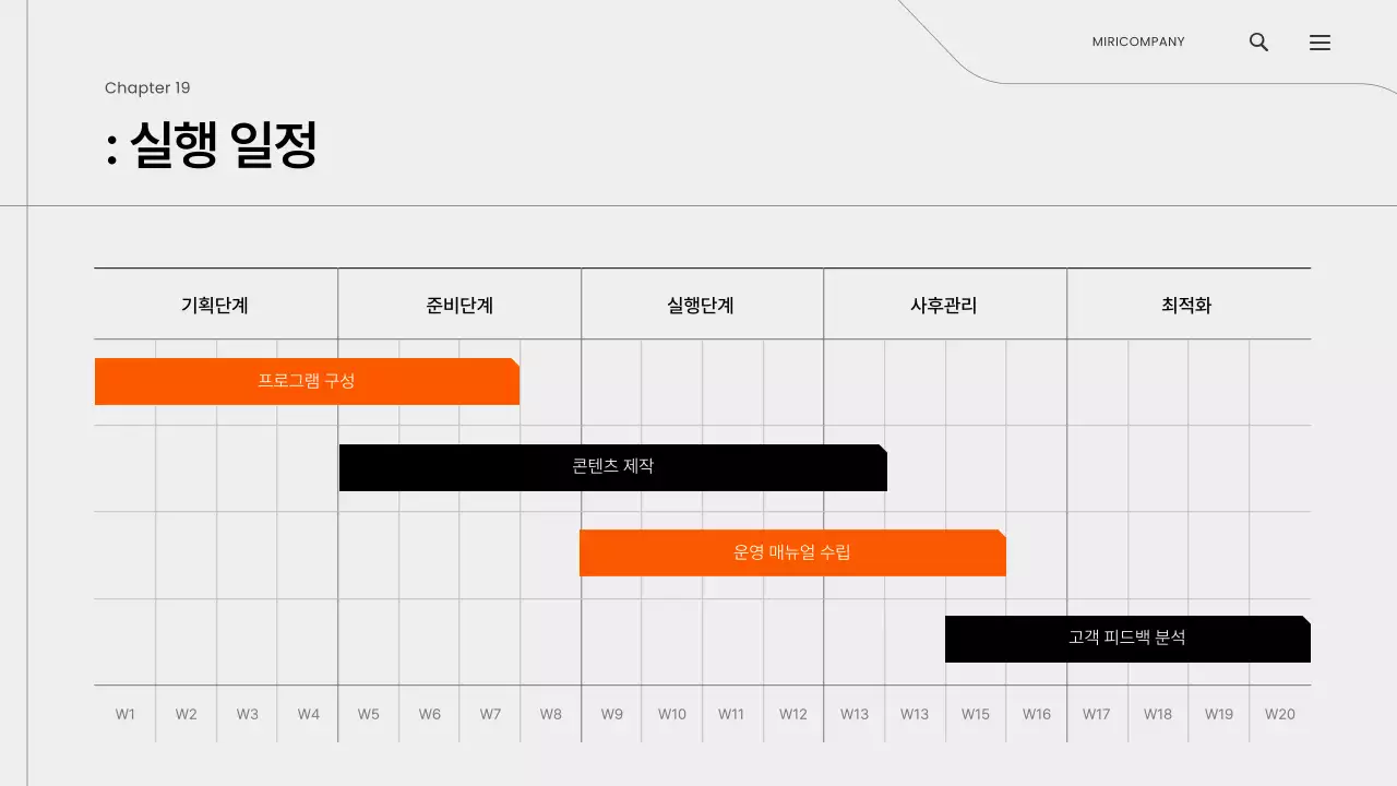 오렌지 미니멀 마케팅 이벤트 기획안 제안서