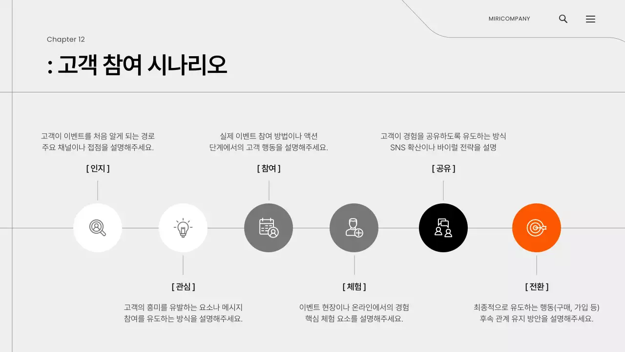 오렌지 미니멀 마케팅 이벤트 기획안 제안서