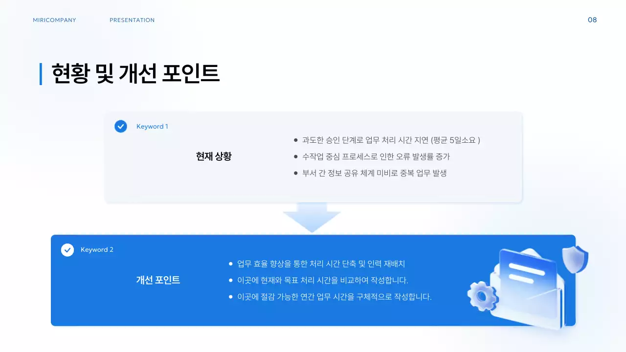 파랑 모던 업무 프로세스 기획서