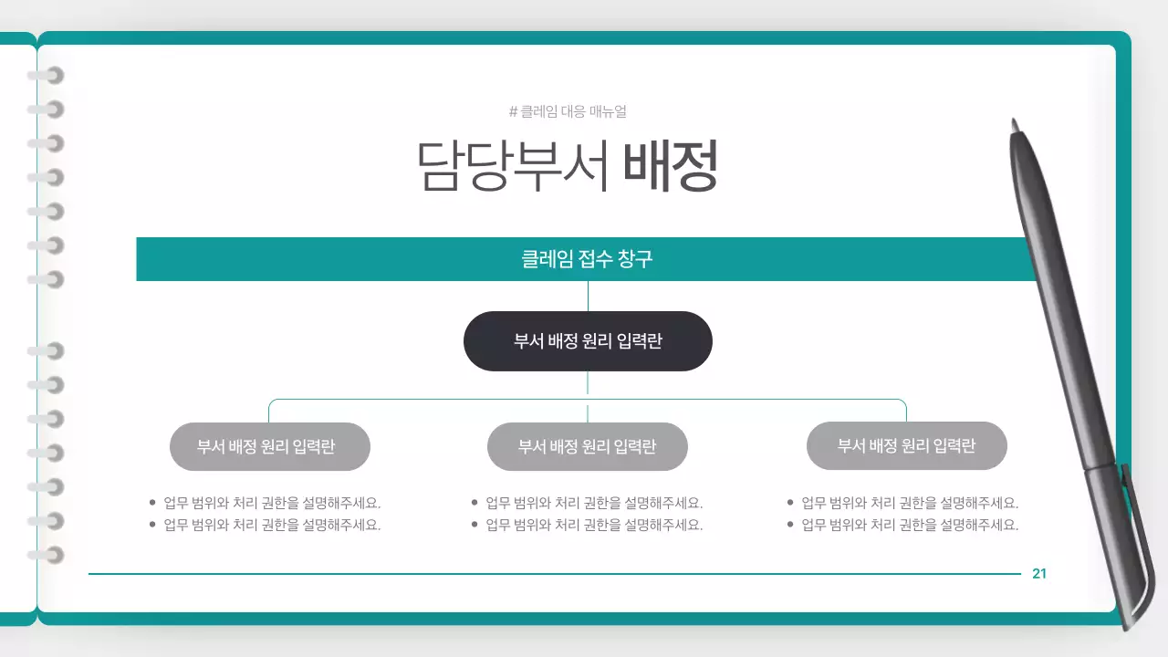 청록색의 깔끔한 클레임 대응 매뉴얼 안내