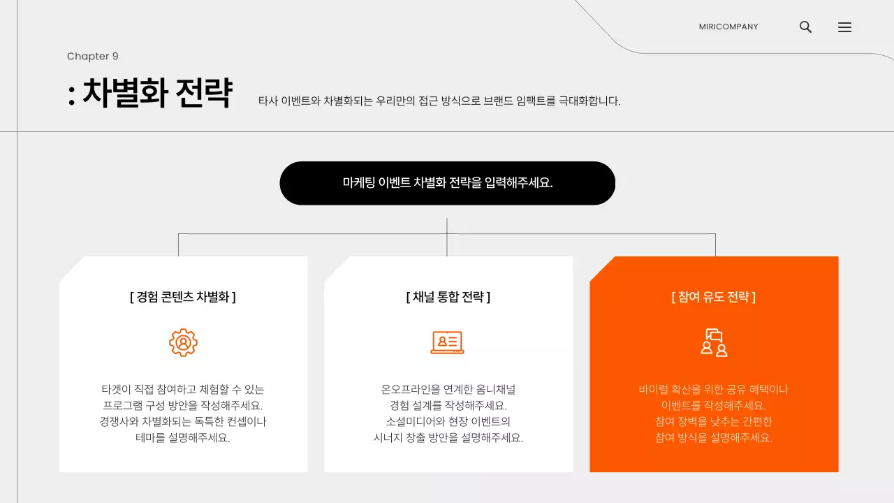 오렌지 미니멀 마케팅 이벤트 기획안 제안서