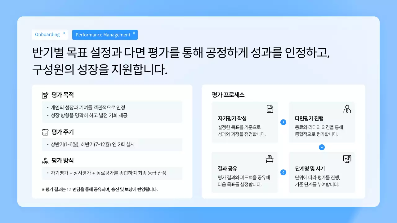 파랑 깔끔 신입사원 온보딩 안내