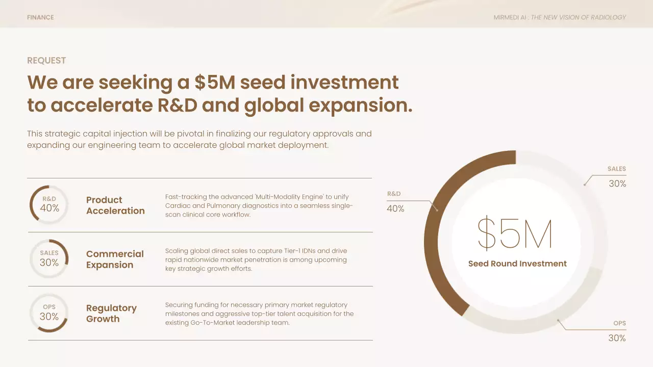 베이지색 모던 비즈니스 프레젠테이션