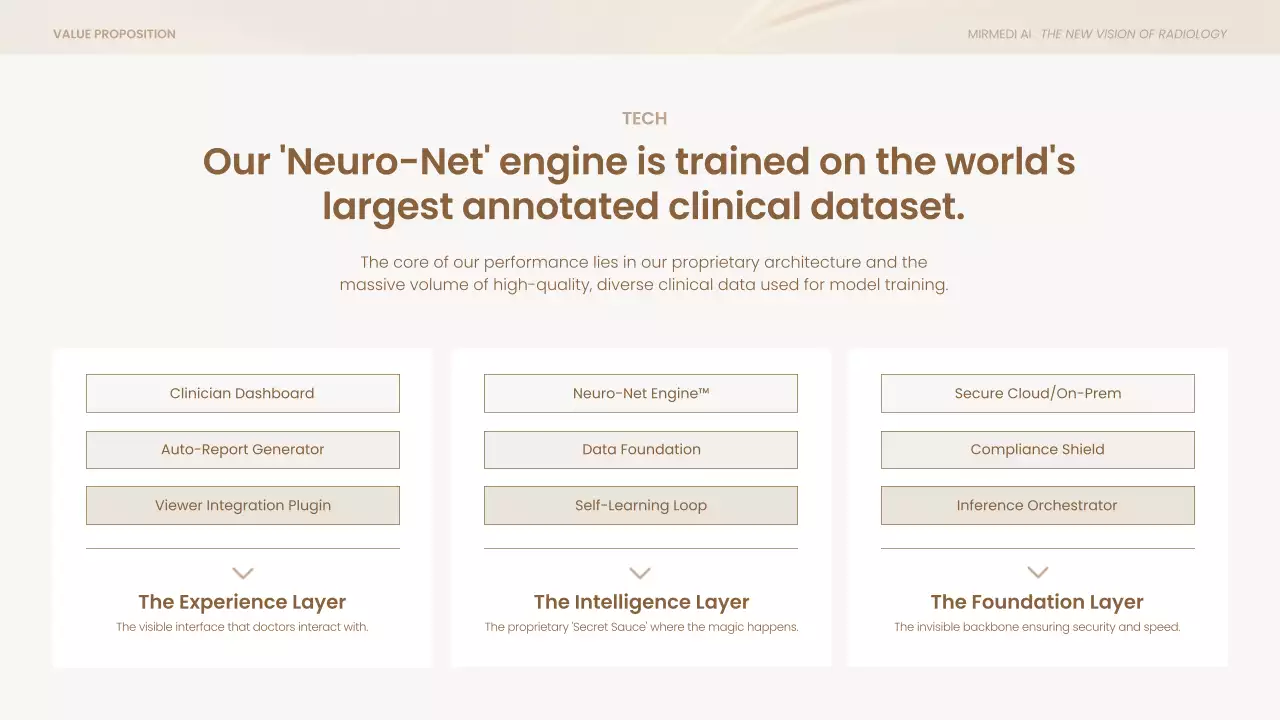베이지색 모던 비즈니스 프레젠테이션