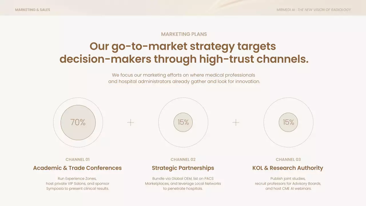 베이지색 모던 비즈니스 프레젠테이션