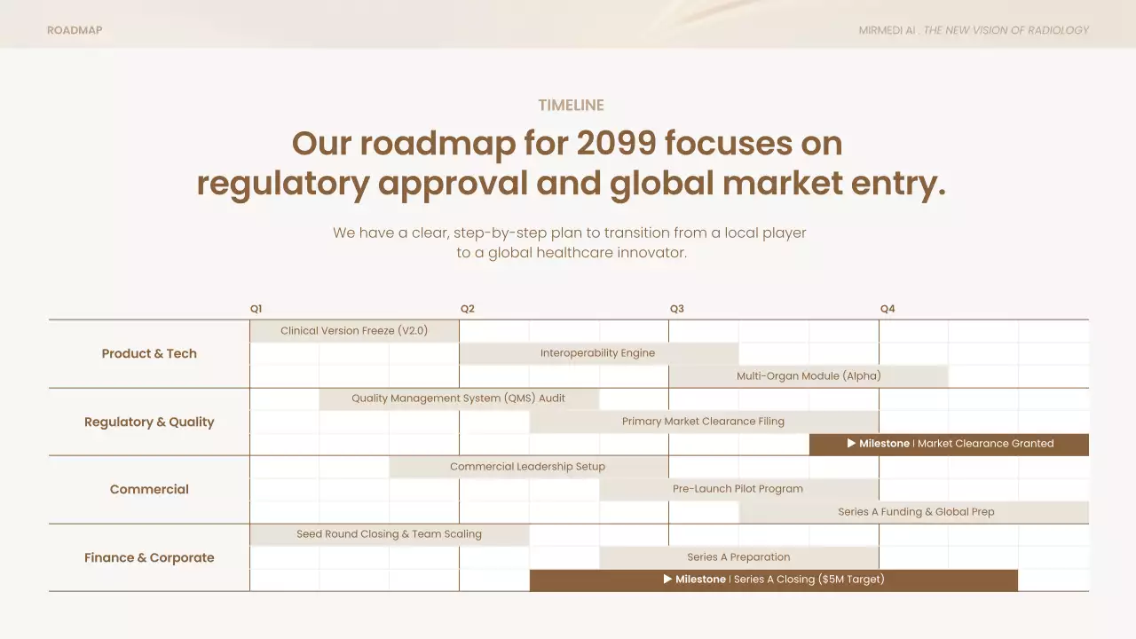 베이지색 모던 비즈니스 프레젠테이션