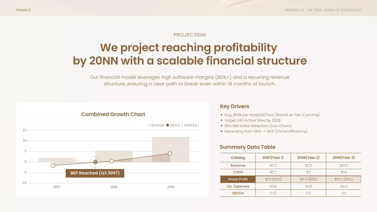 베이지색 모던 비즈니스 프레젠테이션