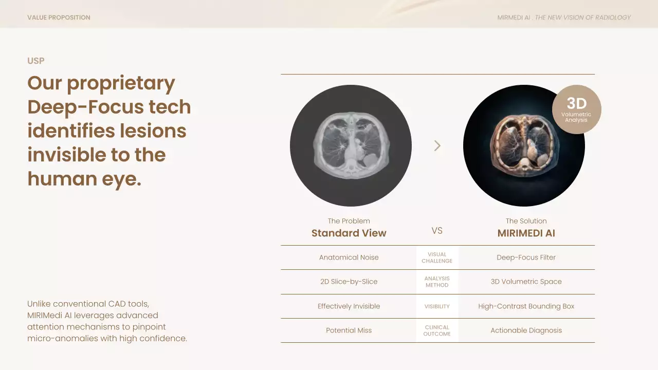 베이지색 모던 비즈니스 프레젠테이션