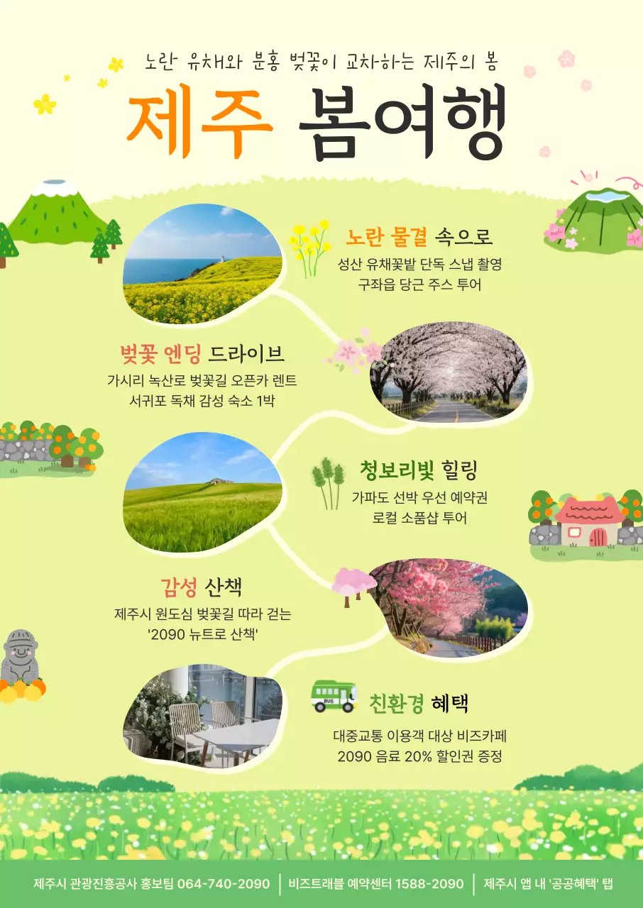 노란색 심플 제주 봄여행 안내