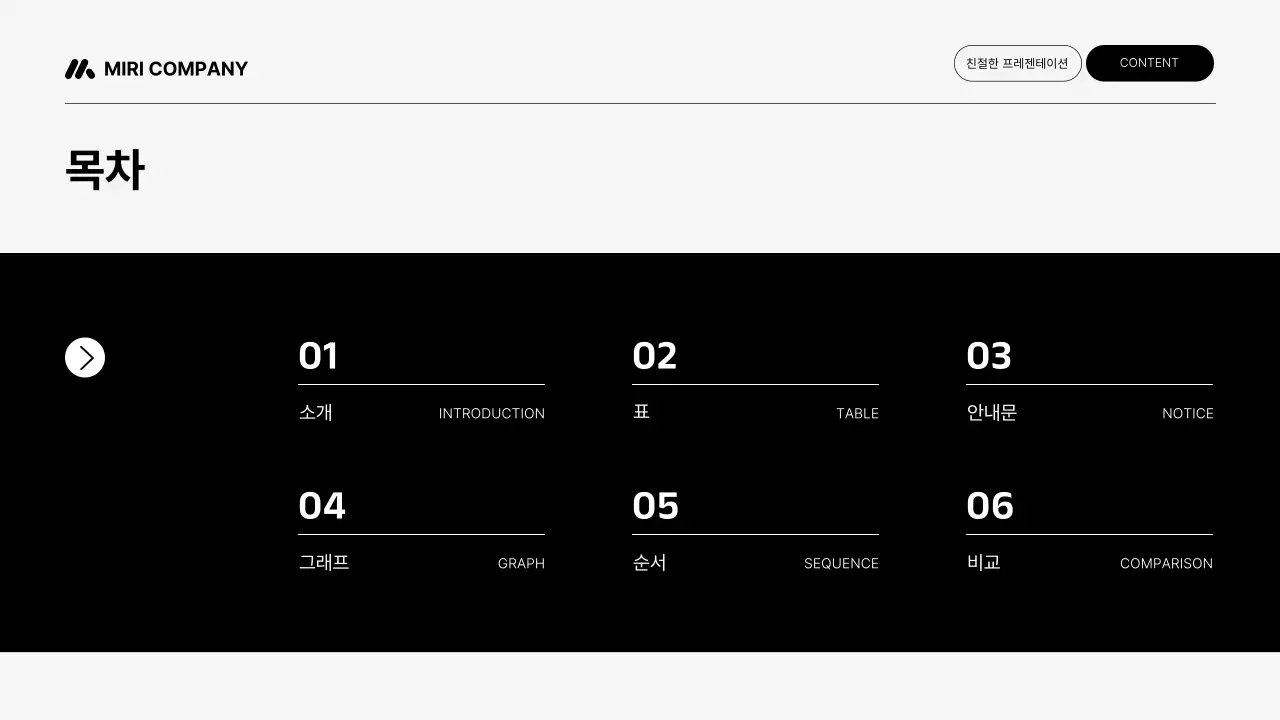 흰색 미니멀 교육 자료 안내