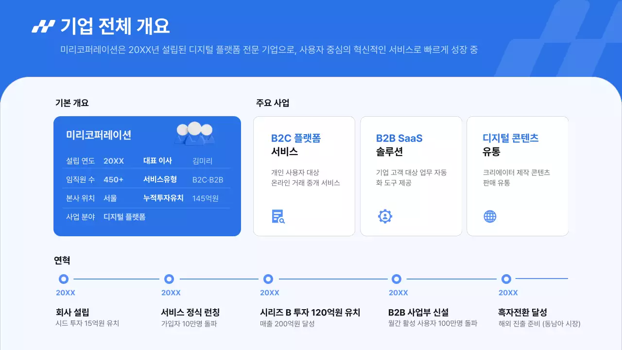 파랑 모던 동종사 분석 보고서