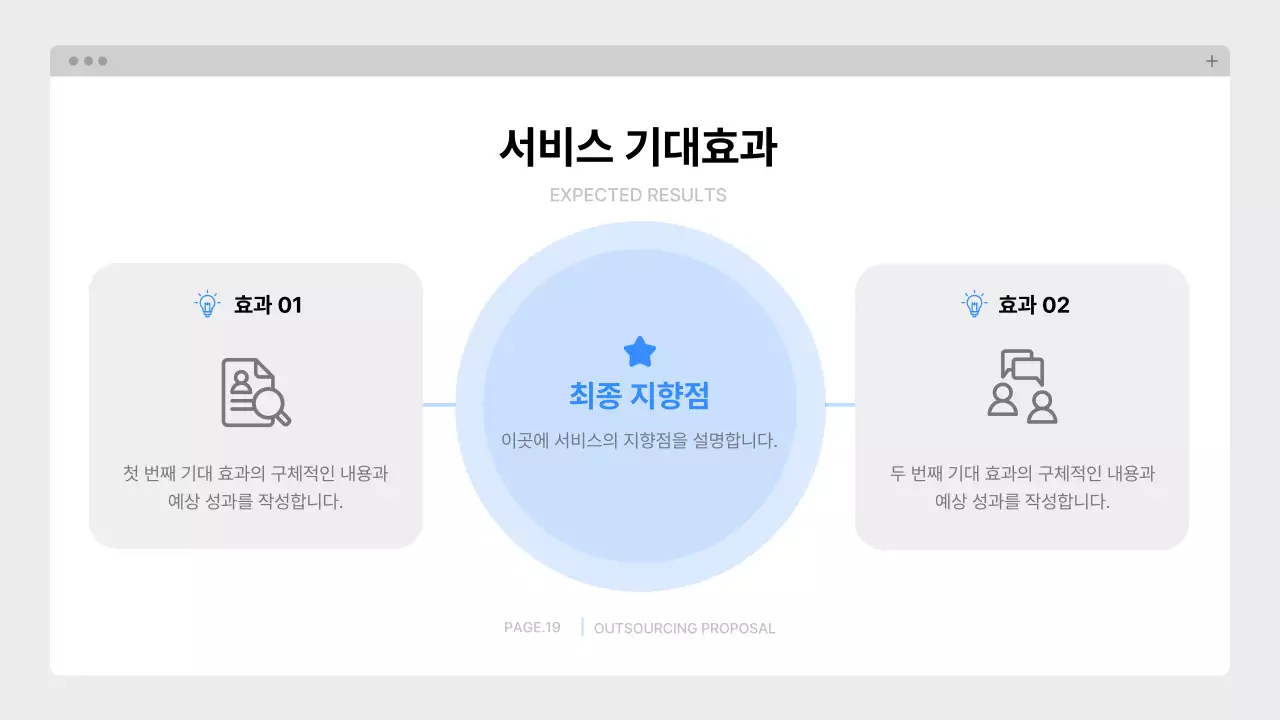 파랑 깔끔 아웃소싱 제안서 기획