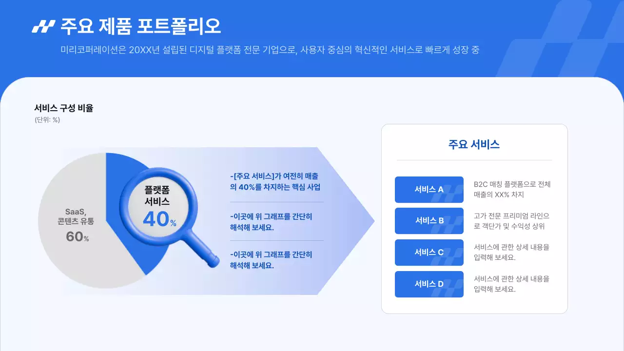 파랑 모던 동종사 분석 보고서