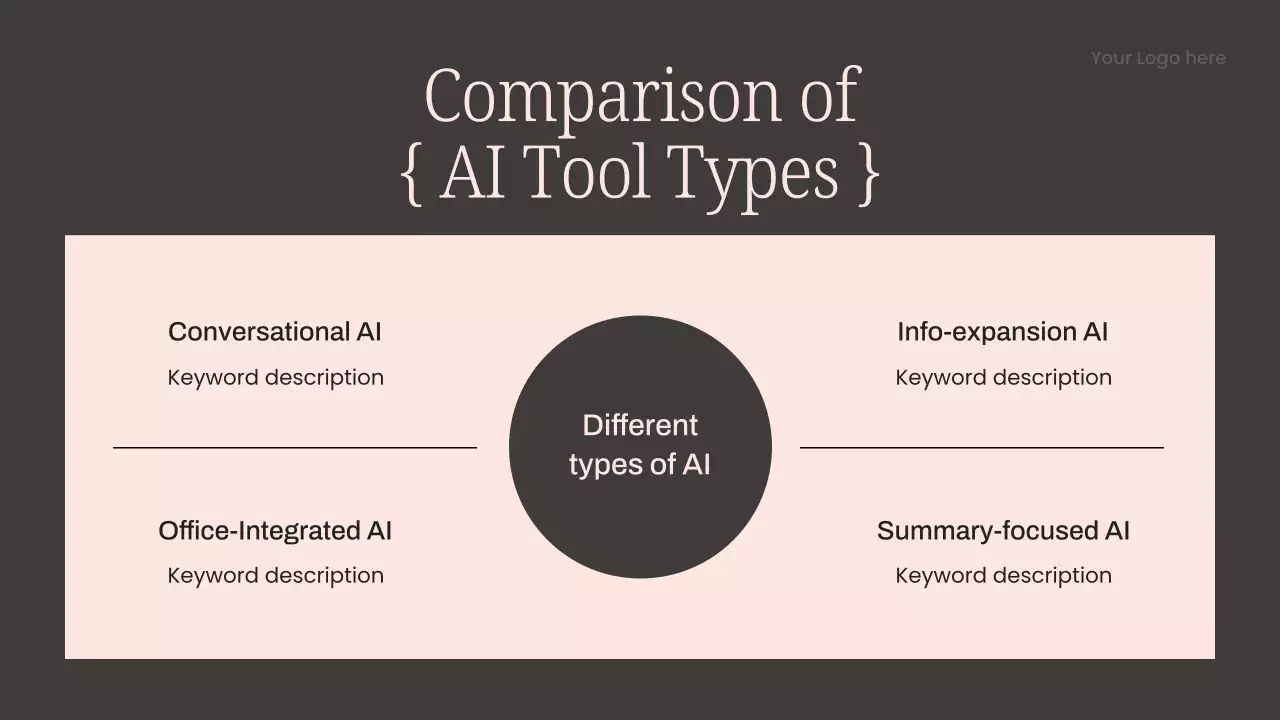 핑크 심플 AI 교육 과정 프레젠테이션