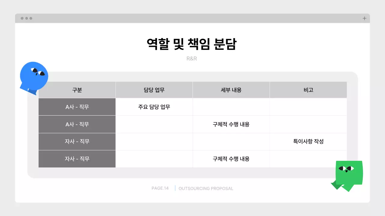 파랑 깔끔 아웃소싱 제안서 기획