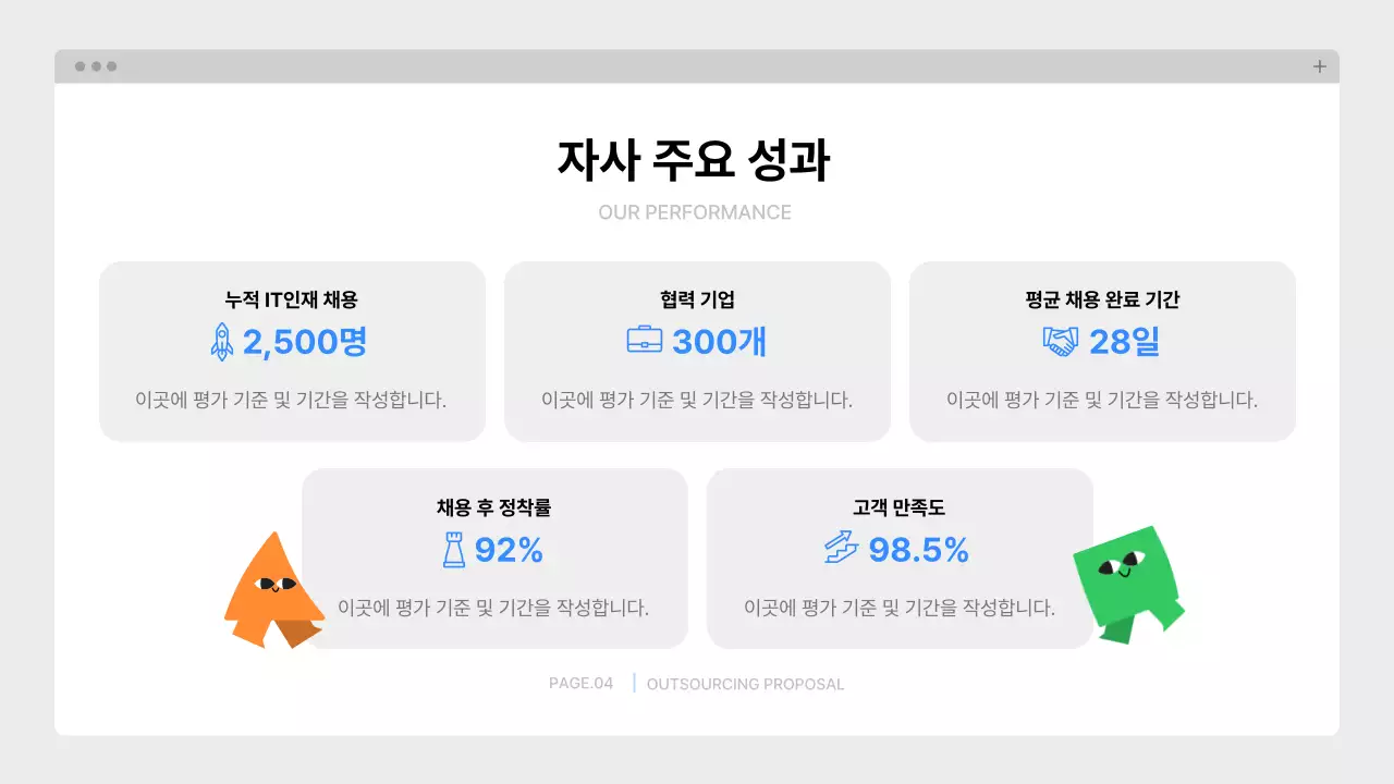 파랑 깔끔 아웃소싱 제안서 기획