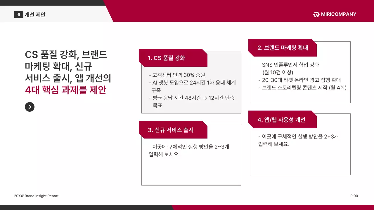 빨강 모던 브랜드 설문조사 보고서