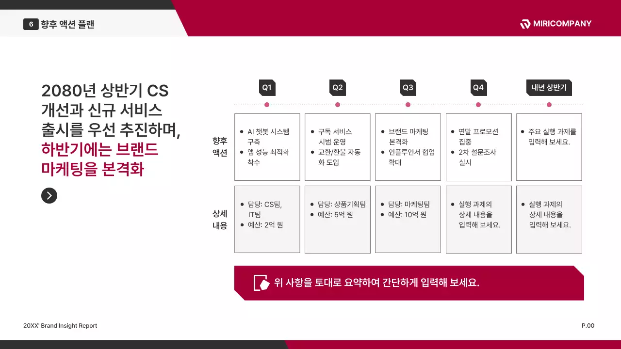 빨강 모던 브랜드 설문조사 보고서