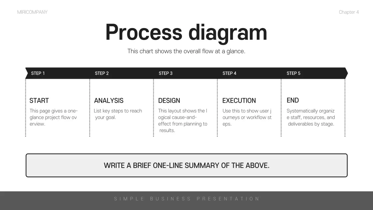 블랙 미니멀리스트 비즈니스 프레젠테이션