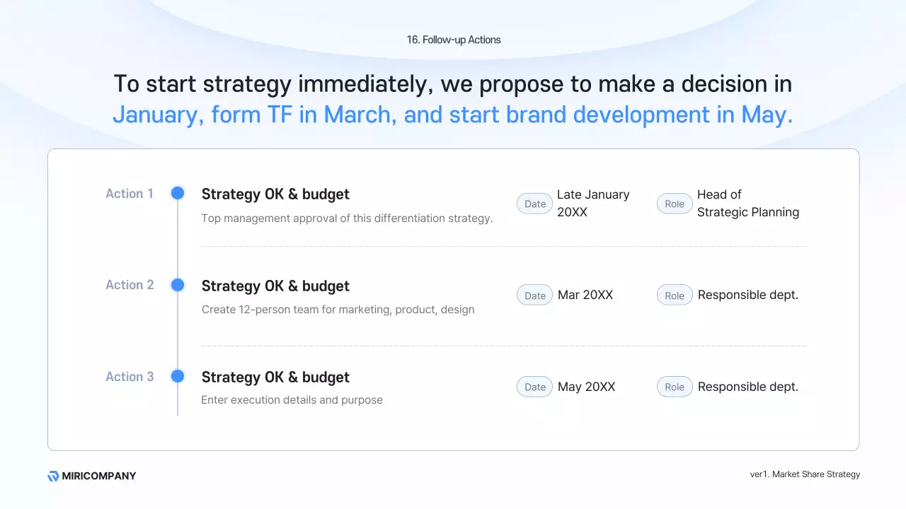 블루 클린 사업 계획