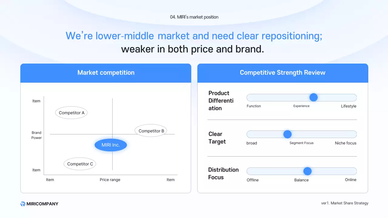블루 클린 사업 계획