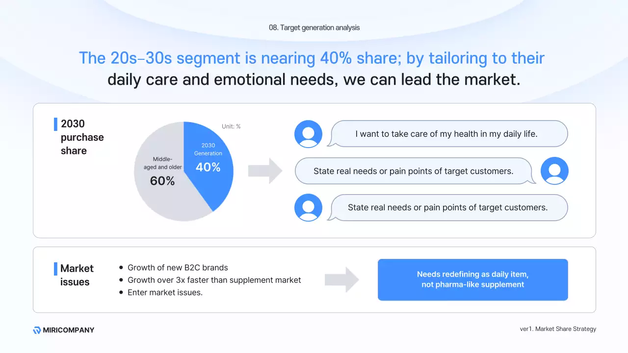 블루 클린 사업 계획