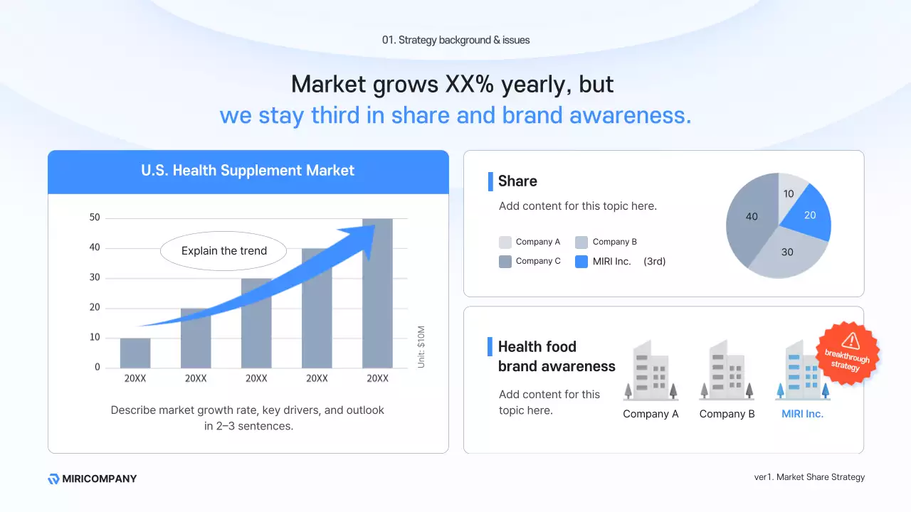 블루 클린 사업 계획